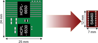 Figure 13. 6-channel high CMTI isolator